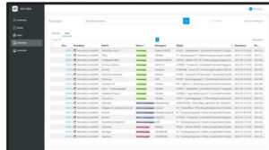 Idus Web - Aktiviteter
