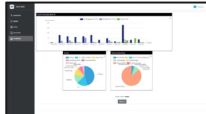Idus Web - Dashboard